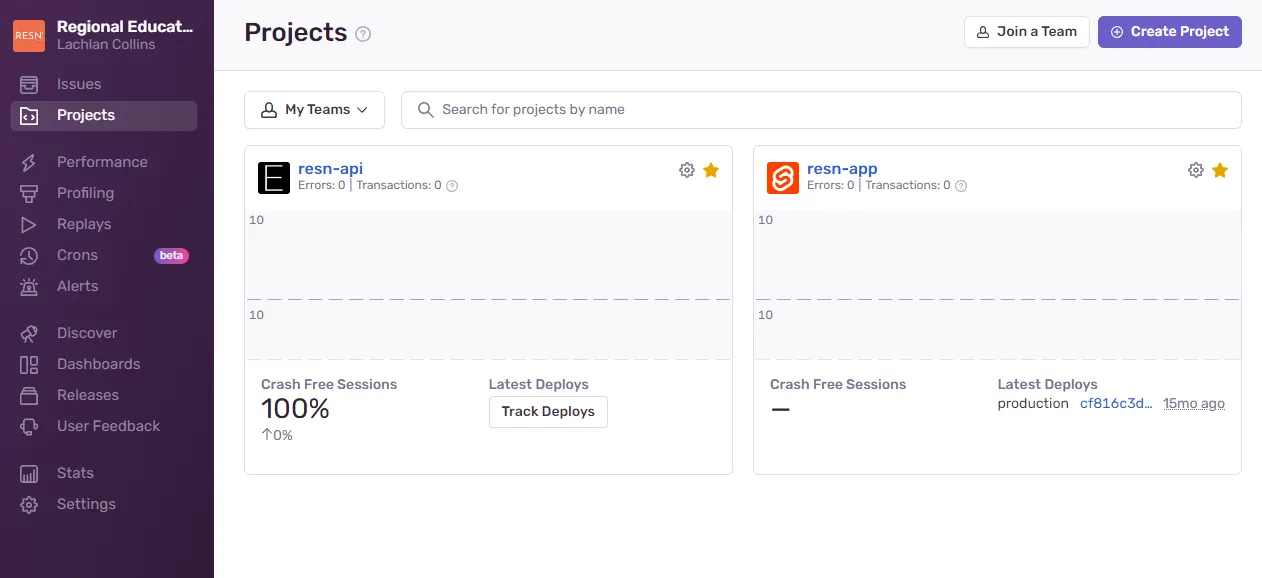 Sentry Projects